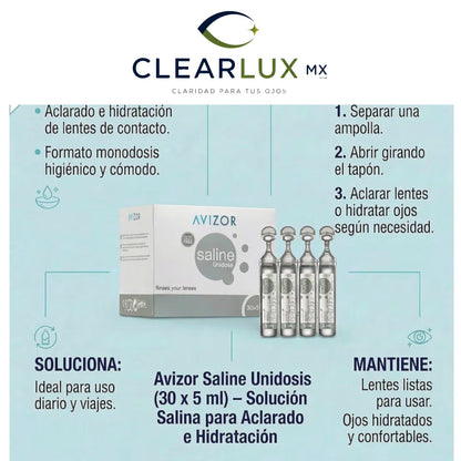 AVIZOR Saline unidose